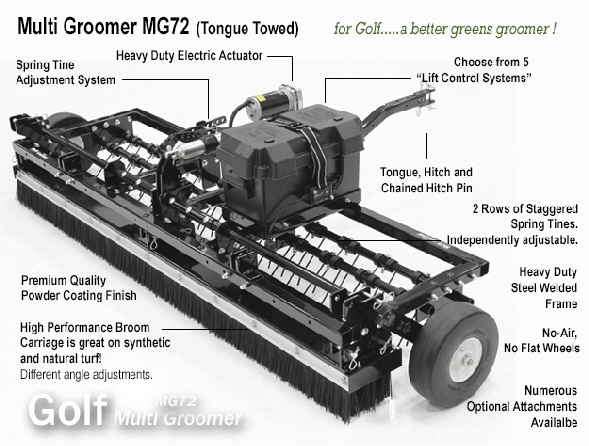 Golf Multi Groomer MG72 Tongue Towed 2023