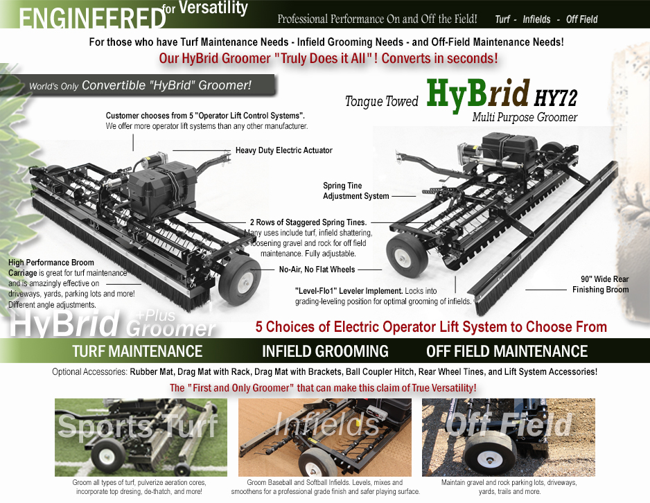 HyBrid Groomer HY72 Tongue Towed 2023