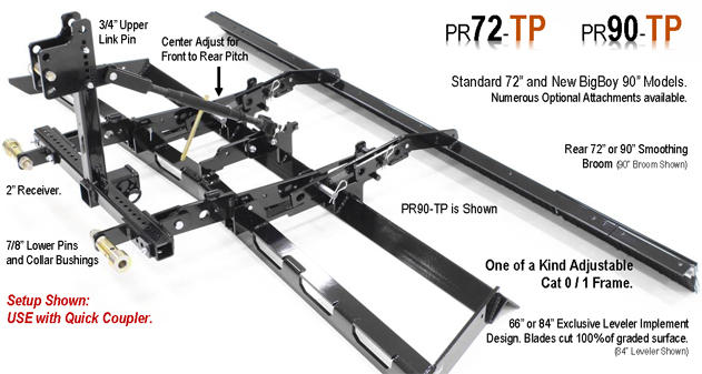 Quick Attach PR72-QX, PR90-QX Pro Infield Groomers